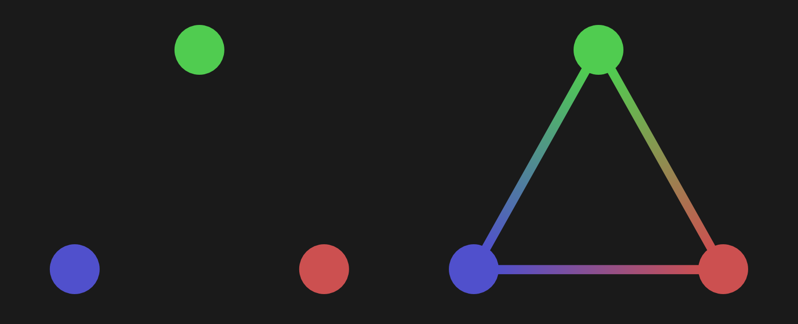 Out of Gamut Primary Mixed